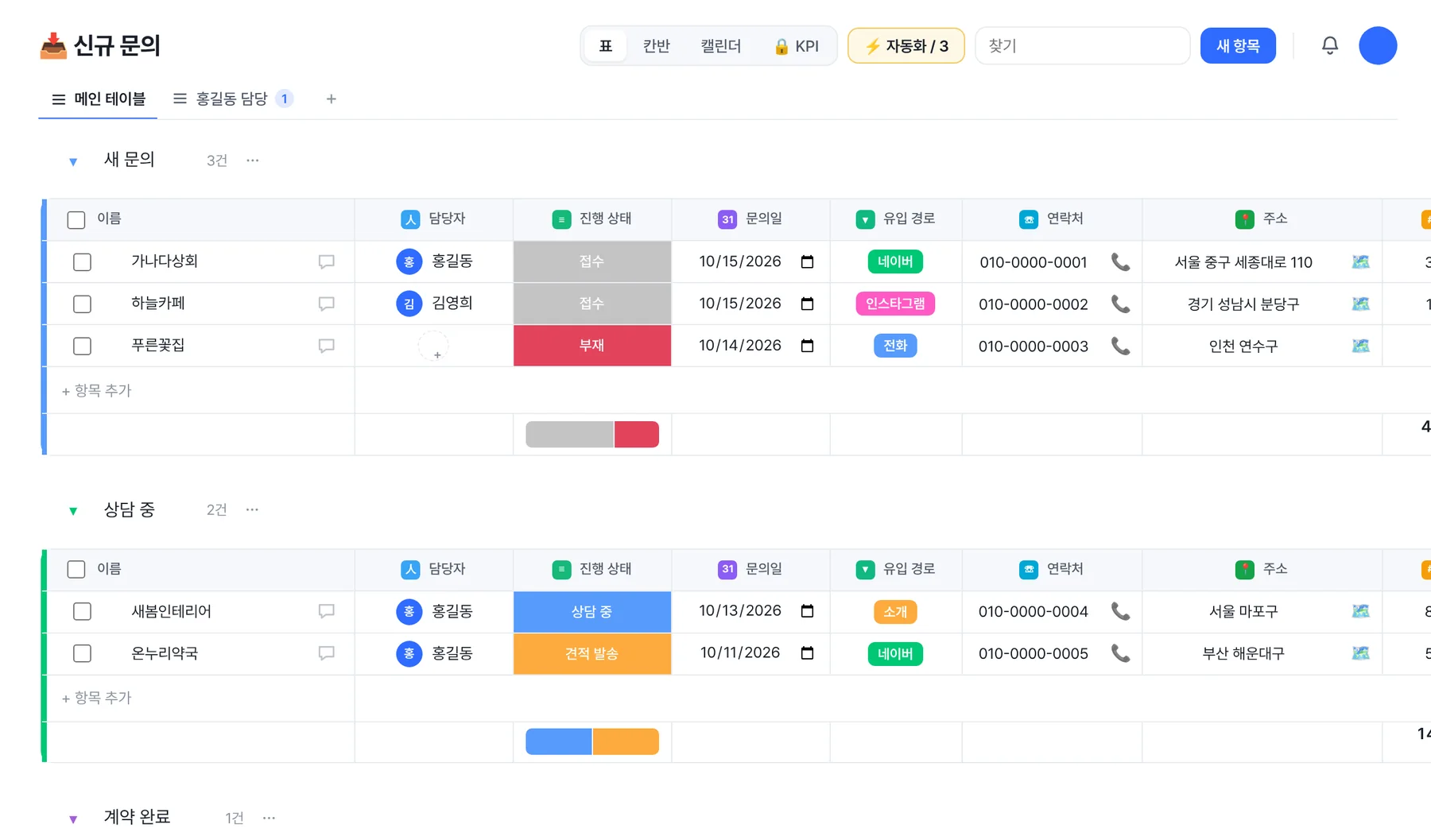 우리 회사 흐름 그대로, 보드 하나로