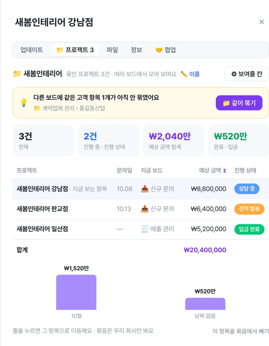 고객 묶기 (예시)